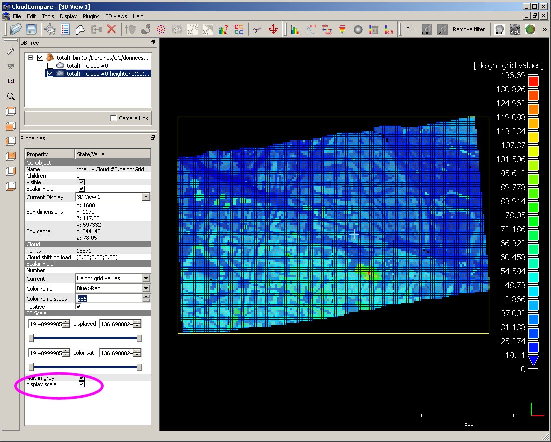 Scalar field scale bar example