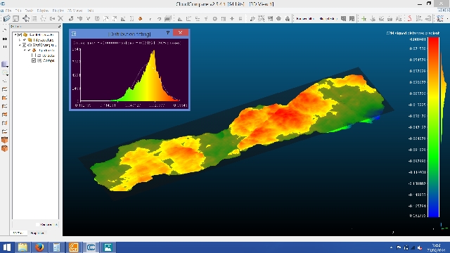 dist_stat (640x360).jpg